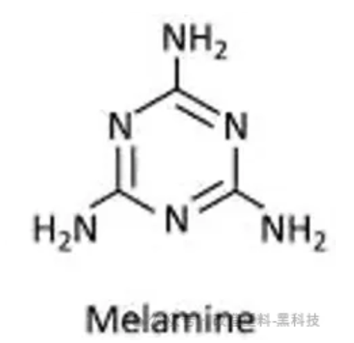 Triazine Chemistry1